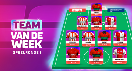 Team van de Week – Speelronde 1 ESPN Fantasy Voetbal