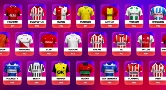 Explainer: zo maak je een subleague aan in ESPN Fantasy Voetbal