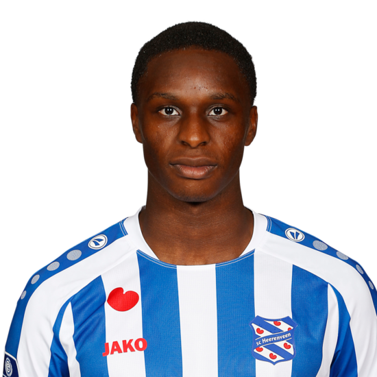R. Kongolo