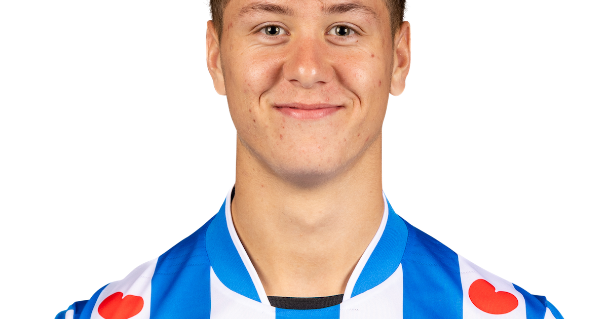 Eredivisie Dimitris Rallis